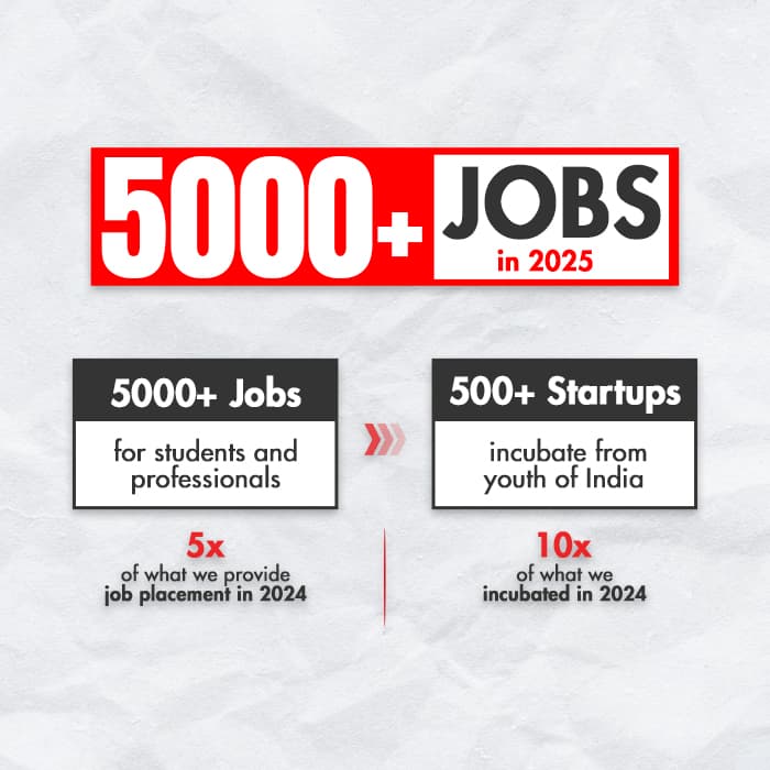 5000+ jobs in 2026 – Big Year